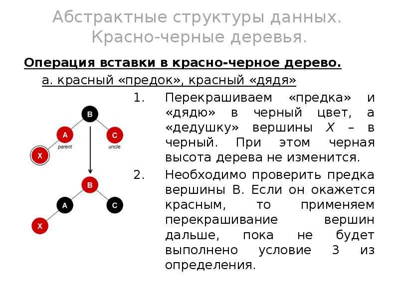 Дайте определение данной структуры