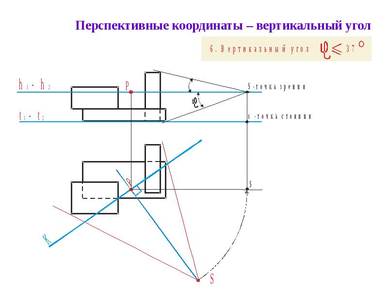 Перспективный вид