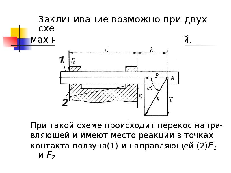 Направляющие трения