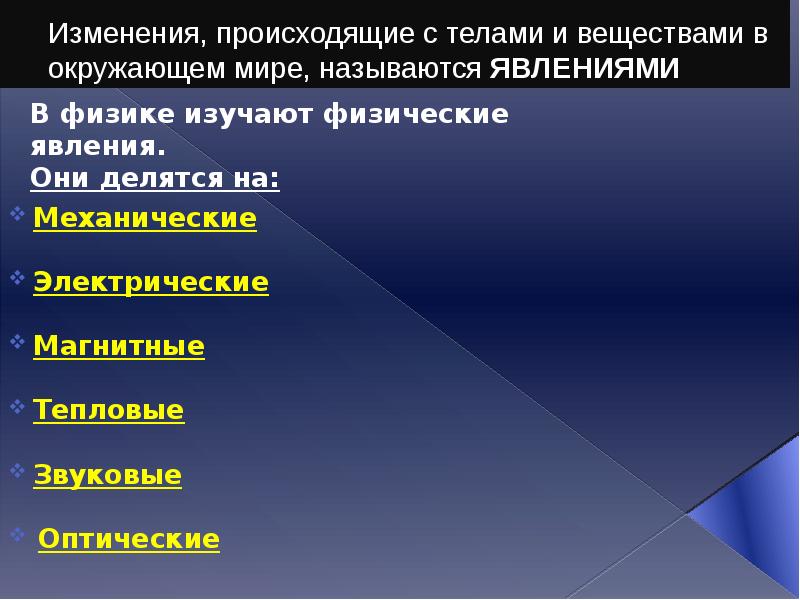 Как называется явление вызванное массовым. Изменения происходящие с телами и веществами это. Изменения происходящие с телами и веществами в окружающем мире. Физические явления механические тепловые звуковые оптические. Вещества и явления в окружающем мире тела это.