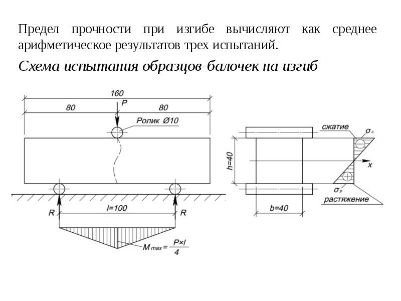 Минимальное количество образцов балочек гипса для испытания по прочности