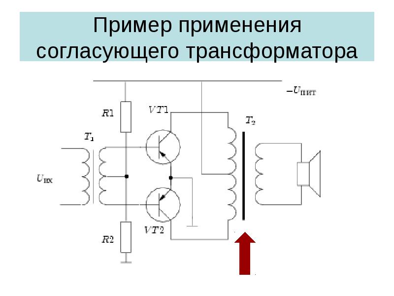 Индуктивное сопротивление генератора