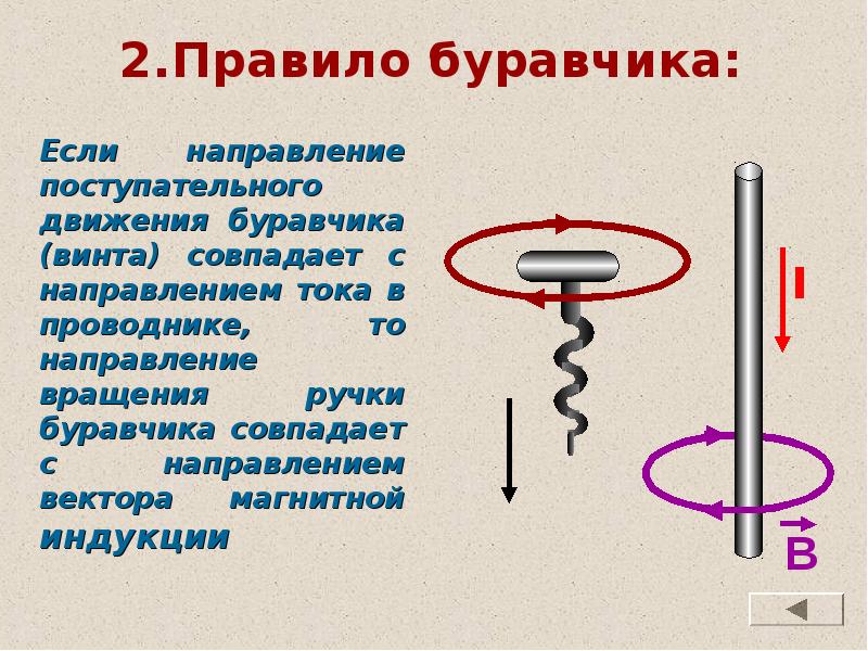 10 магнитное поле тока. Правило правого винта для индукции. Правило буравчика для момента силы. Правило буравчика если направление поступательного движения. Правило буравчика если направление поступательного.