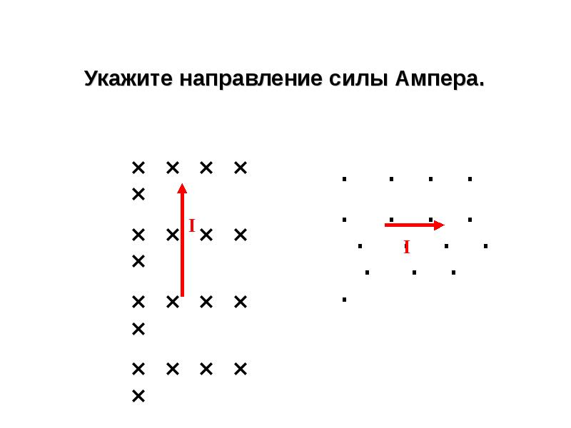 Укажите направление силы. Укажите направление силы Ампера. Указать направление силы Ампера. Укашвть направление силы Ампера. Укажите направление тока.