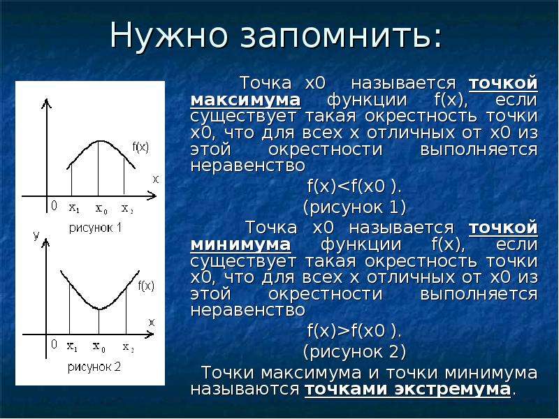 Точка максимума х0 функции f. Точек максимума функции f(x). Точка х0 точка максимума функции f(x), если:. Точки локального экстремума функции.