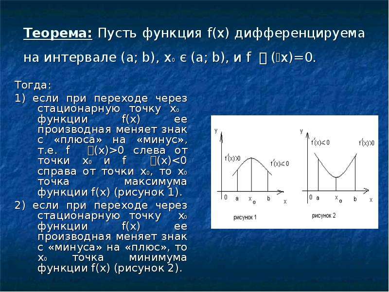 Постройте эскиз графика функции дифференцируемой на интервале а б имеющей на этом интервале одну