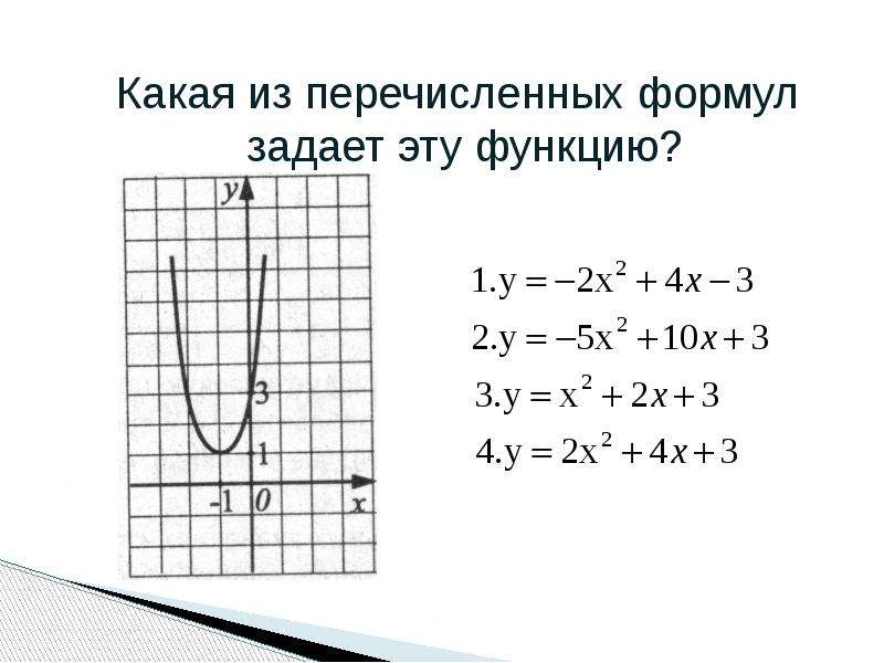 Задайте аналитическую функцию график которой изображен на рисунке