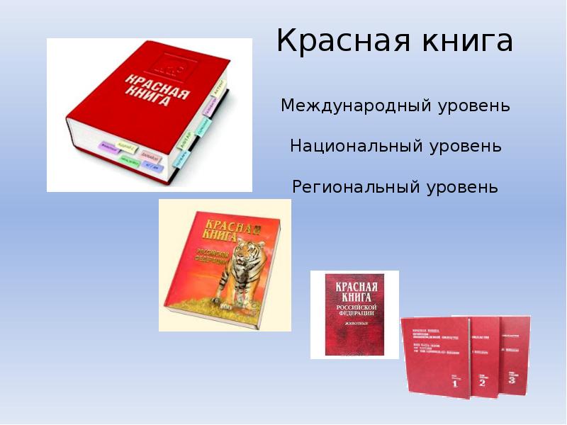 Презентация сохраним богатство живого мира 5 класс фгос пономарева