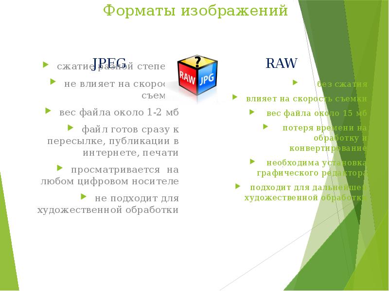 Формат слайда презентации