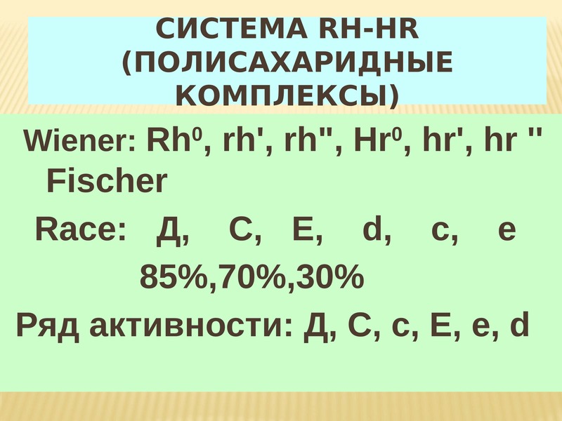 Ряд 30