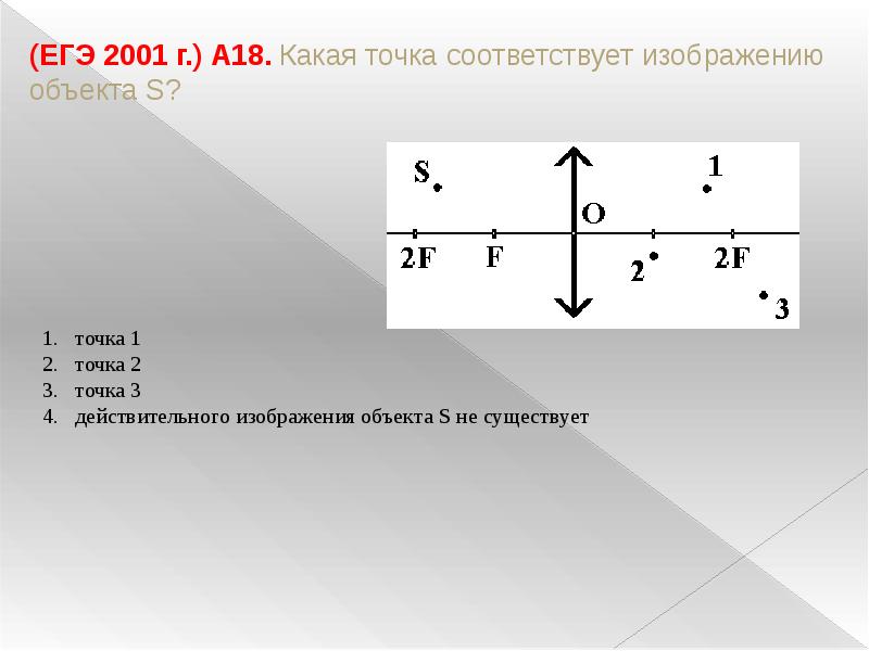 Какая точка. Какая точка соответствует изображению. Какая точка соответствует -п/3. Какая точка соответствует изображению источника s. Изображение источника света s соответствует точка.