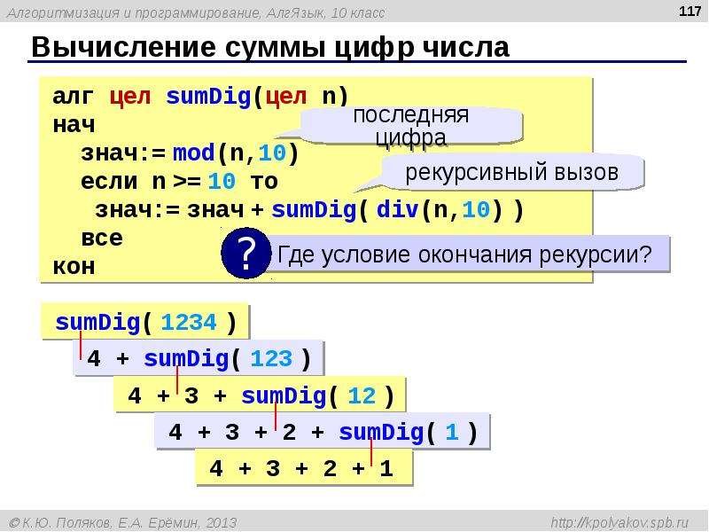 Алгоритм сумма цифр числа. Сумма цифр числа. Сумма цифр числа c++. Числа в программировании. Числа в алгоритмическом языке.