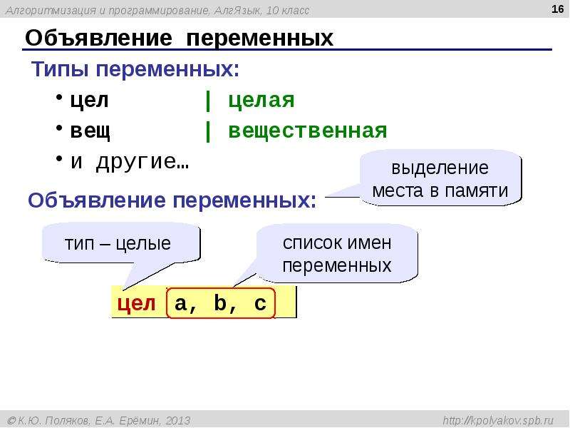 Значение переменной в программировании. Переменные в программировании. Переменные в алгоритмическом языке. Типы переменные в программировании. Переменные в программировании виды.