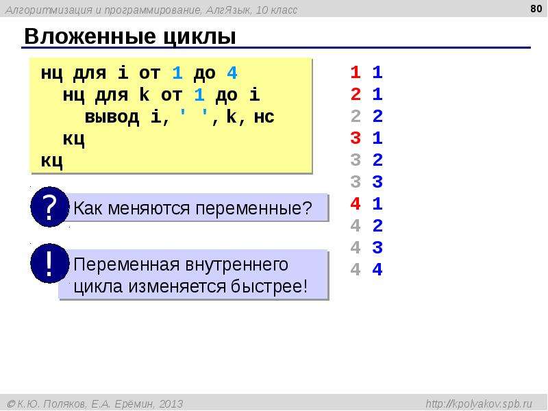 Вложенные циклы кумир ответы. Алгоритмический язык программирования цикл. Вложенные циклы это программирование. Алгоритмический язык объявление переменной. Вложенные циклы исполнитель черепаха.