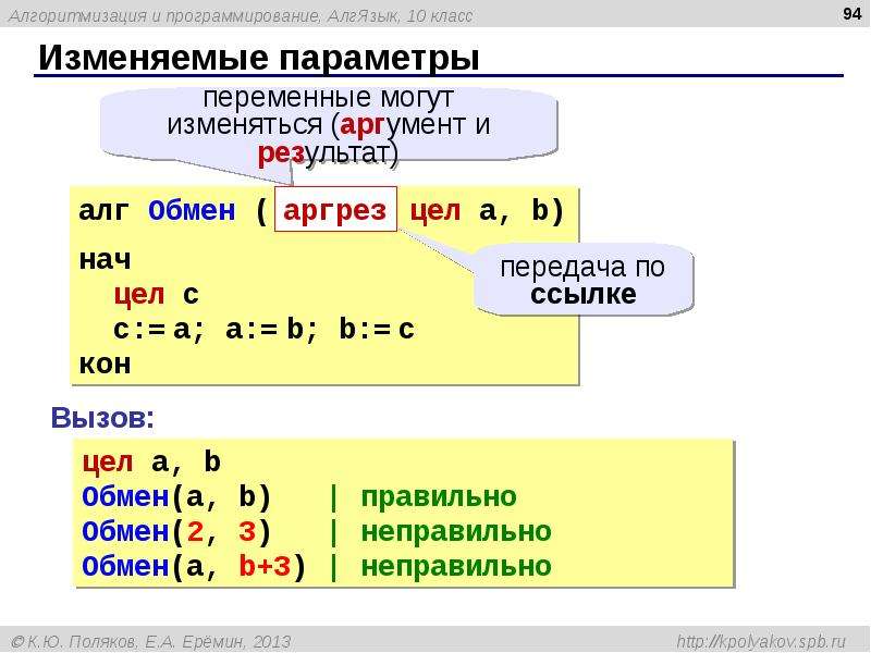 Приведена программа на алгоритмическом языке. Переменные в алгоритмическом языке. Параметр (программирование). Параметры языка программирования. Массив на школьном алгоритмическом языке.