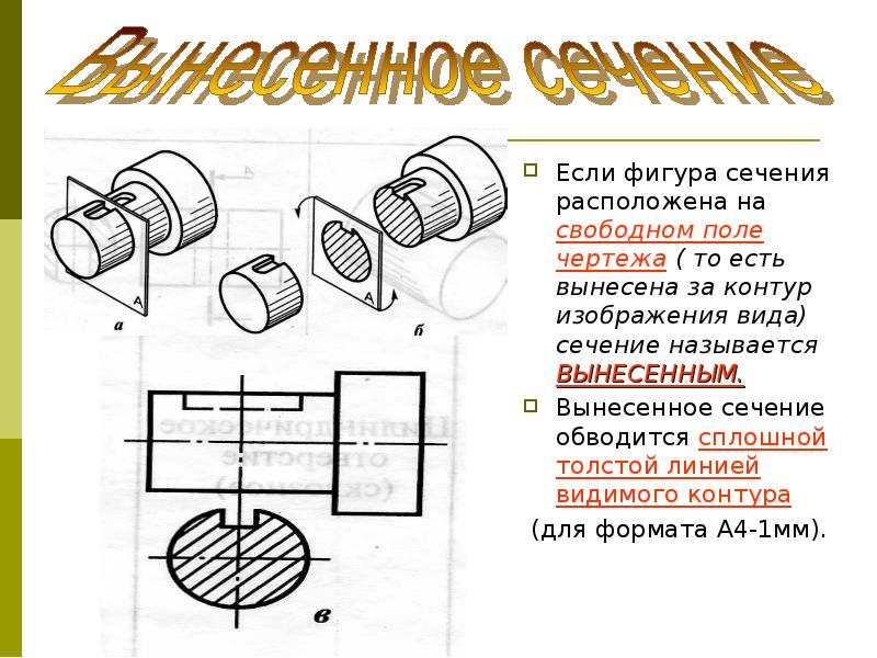 Наложенные сечения располагаются на чертеже