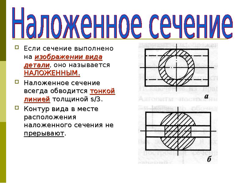 Наложенное сечение это на чертеже