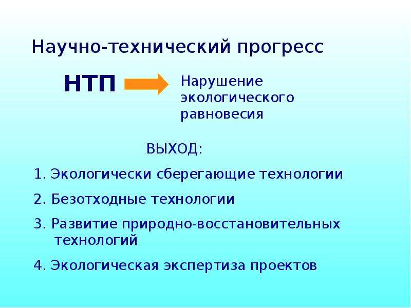 Нтп независимый театральный проект