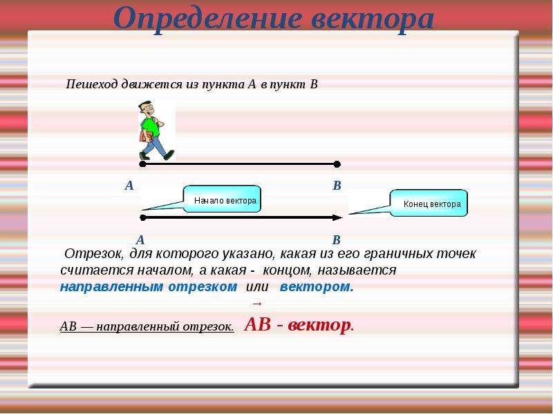 Какое из перечисленных определений соответствует. Направленный отрезок, имеющий начало и конец, называется. Вес Графическое измерение вектора. Как определить вектор в информатике. Определение приложенного вектора.