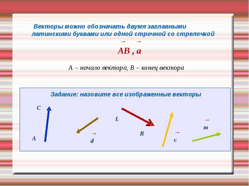 Направить вектор. Связанные векторы. Вектор определение чертеж обозначение. Векторы все определения. Как определить начало и конец вектора.