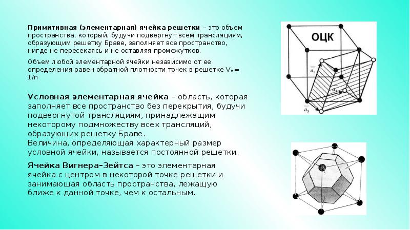 Элементарная ячейка