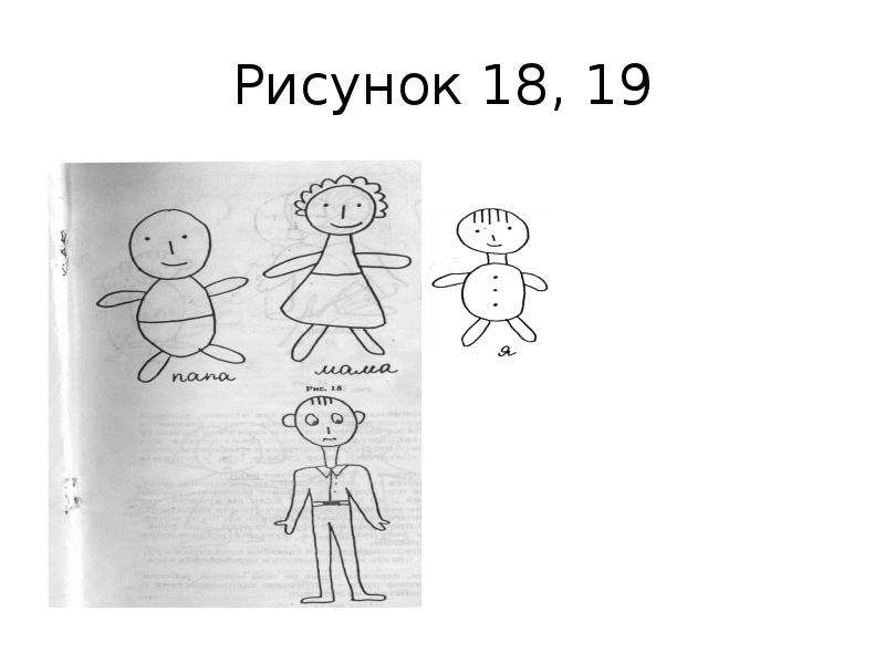 Нарисуй поэтому. Тест рисунок. Расшифровка детского рисунка моя семья. Расшифровка детского рисунка. Схема семьи рисунок.