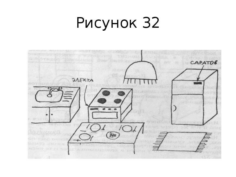 Рисунок 32. Диагностический рисунок семьи рис.161 выполнен Сергеем к..15л6мес.