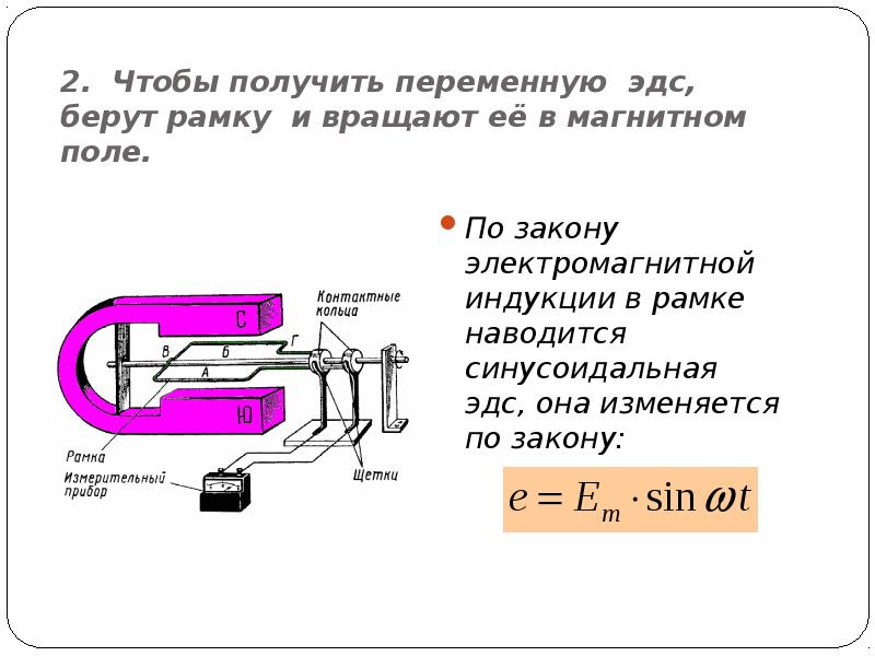 Получение переменного тока