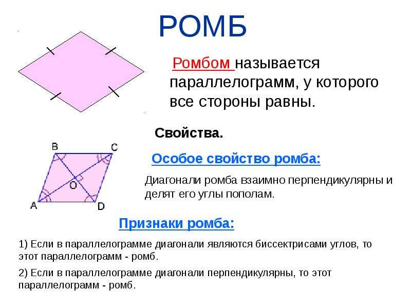 Ромб определение чертеж свойства