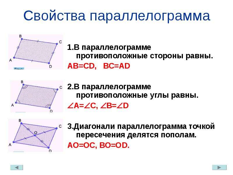 Схема четырехугольника в энергетике