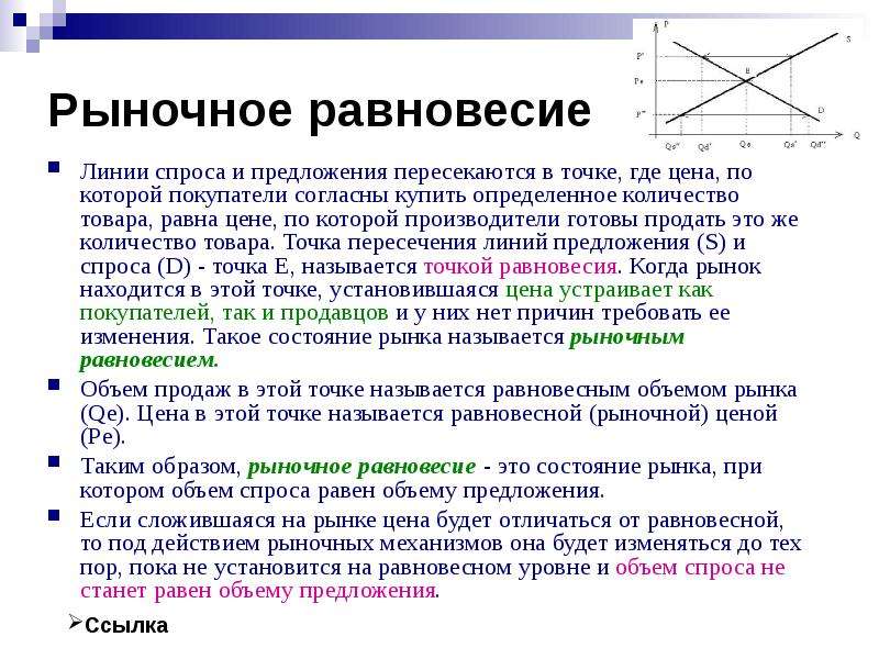 Рыночное равновесие спроса