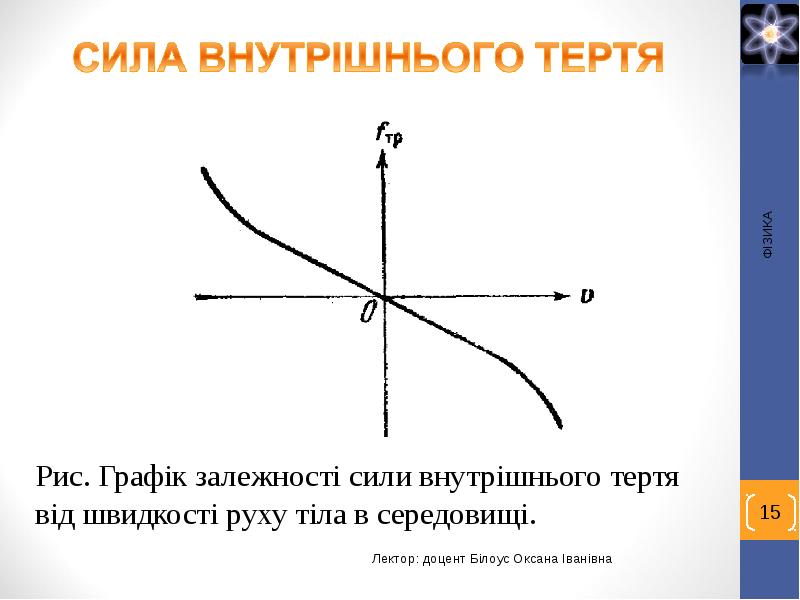 Презентация по 6 точкам автомобиля