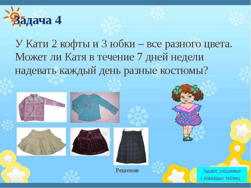 Оденем каждого. У Иры 3 юбки разного цвета. Задачи с костюмами. Неделю одеваюсь в разные цвета. Загадка с ответом костюм.