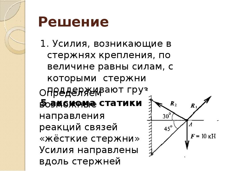 Определить усилия