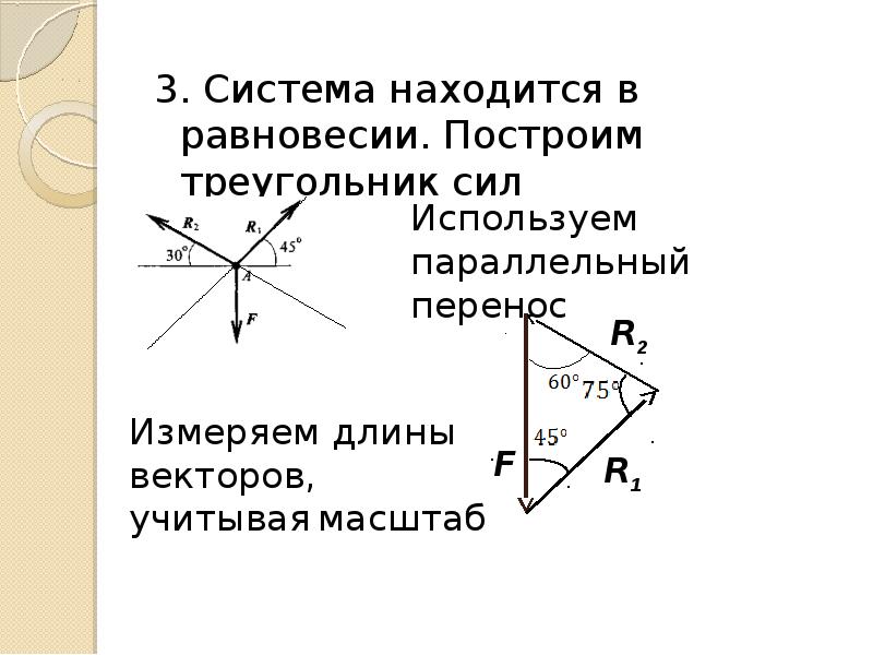 Система находится. Плоская система сходящихся сил техническая механика. Система сходящихся сил техническая механика. Векторный треугольник сил. Пусть имеется система сходящихся сил образующих треугольник сил.