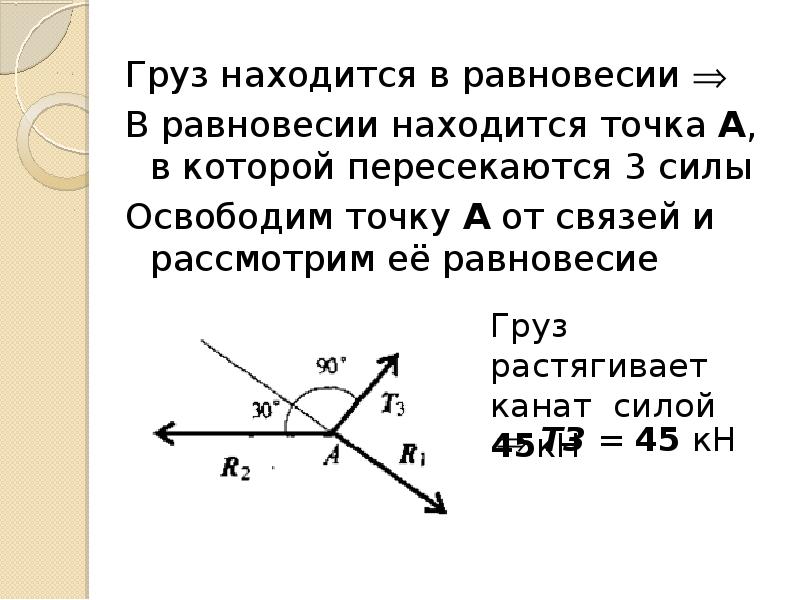 Груза находится в равновесии. 1.2. Равновесие плоской системы сходящихся сил.. Плоская система сходящихся сил техническая механика. Система сходящихся сил техническая механика. Равновесие плоской системы сходящихся сил техническая механика.