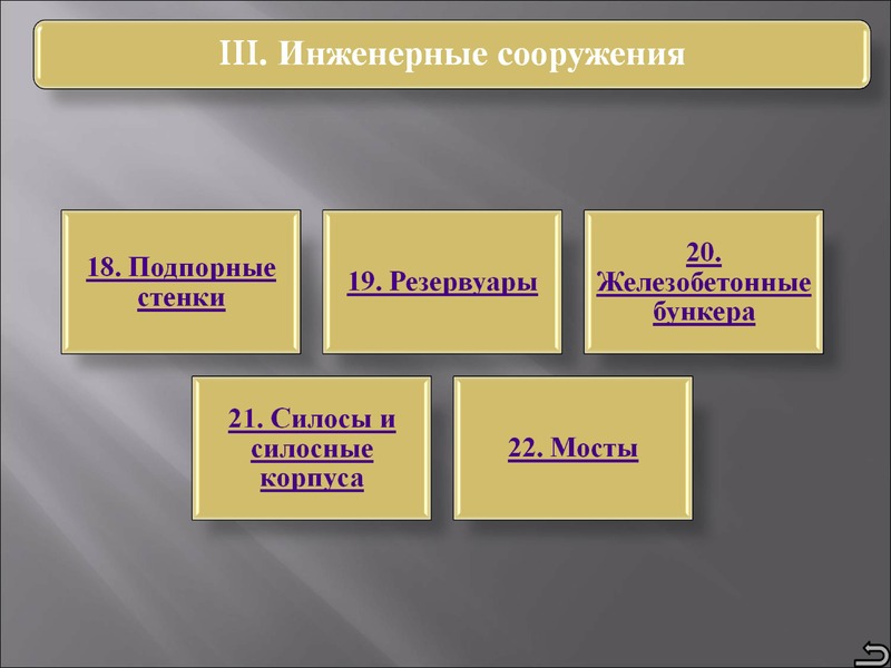 Теория железобетона. Презентация инженерные сооружения.