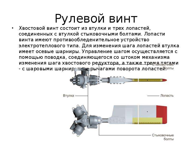 Рулевой винт ми 8 чертеж