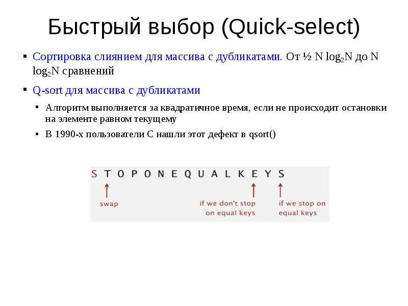 Быстрая сортировка. Быстрая сортировка презентация. Самая быстрая сортировка массива. Сортировка Селект. Быстрая сортировка Стэк.