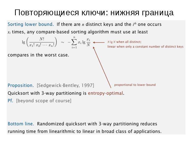 Обнаружен повторяющийся ключ для объекта