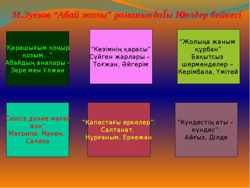 Абай жолы. Житикара парк Абай жолы описание. Часы на циферблате Абай жолы.