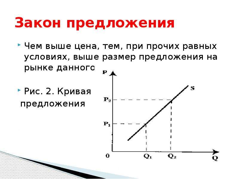 Будет выше предложение и