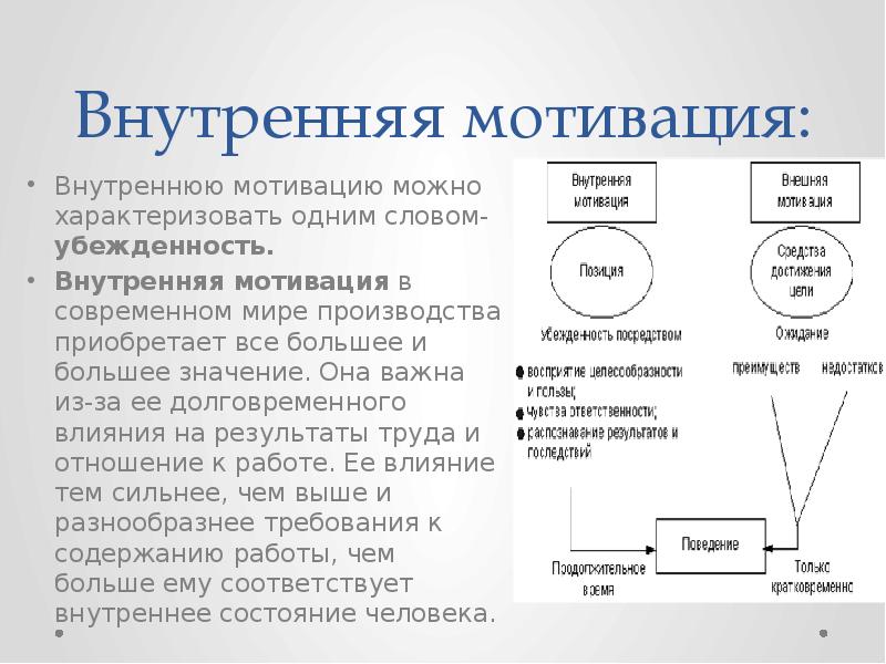 Что является внутренней мотивацией. Внешняя и внутренняя мотивация.