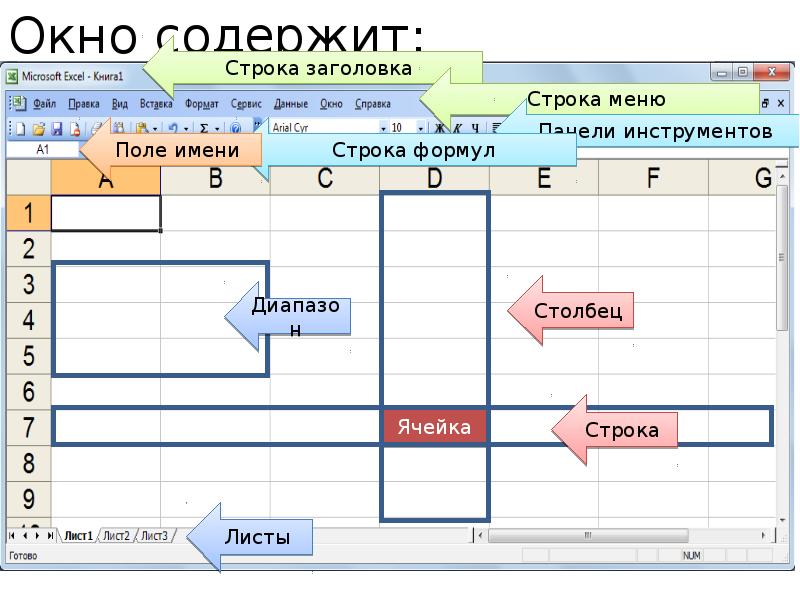 Презентация по информатике табличный процессор excel