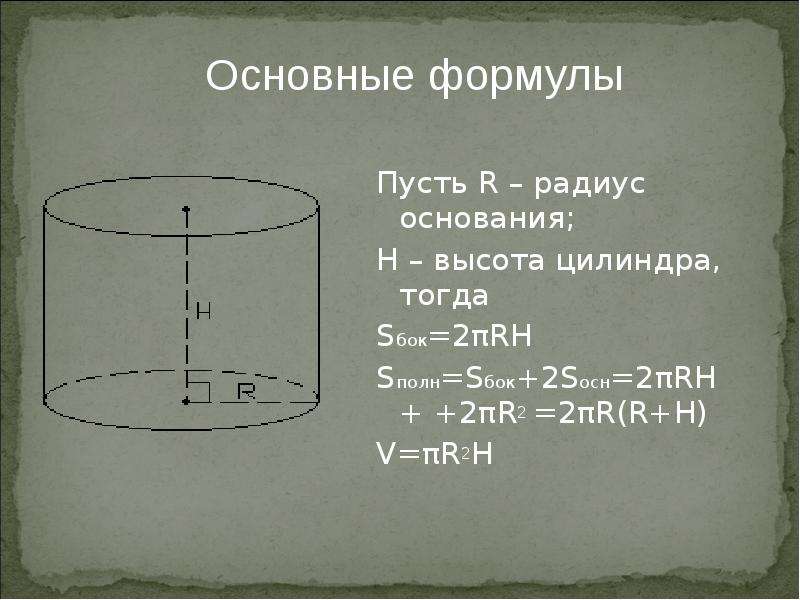 Радиус основания и высота цилиндра