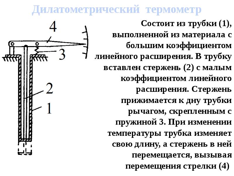 Термометр расширения устройство