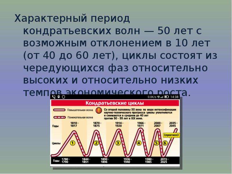 Характерный эпохе