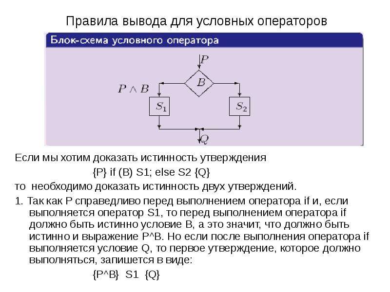 Доказательное программирование презентация