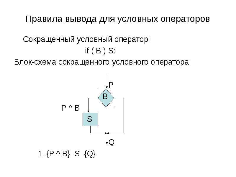 Доказательное программирование презентация