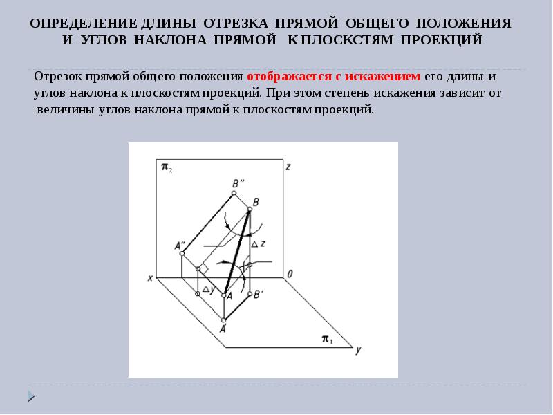 Длина проекции отрезка на прямую